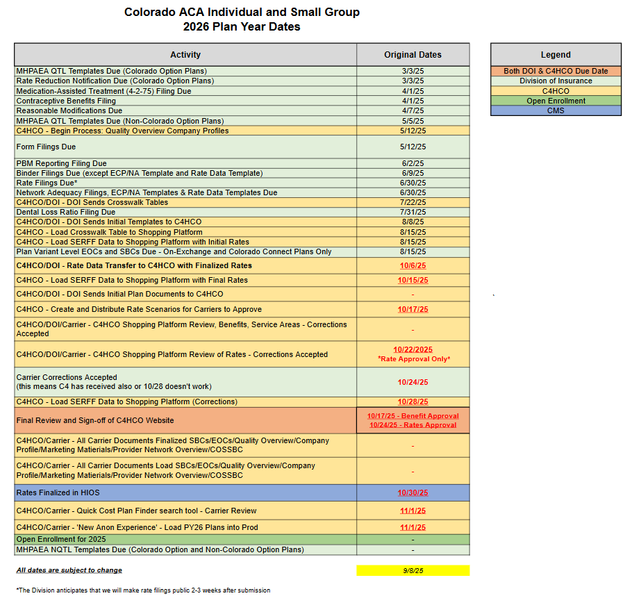 PY26 REVISED 9-8-25 External Timeline